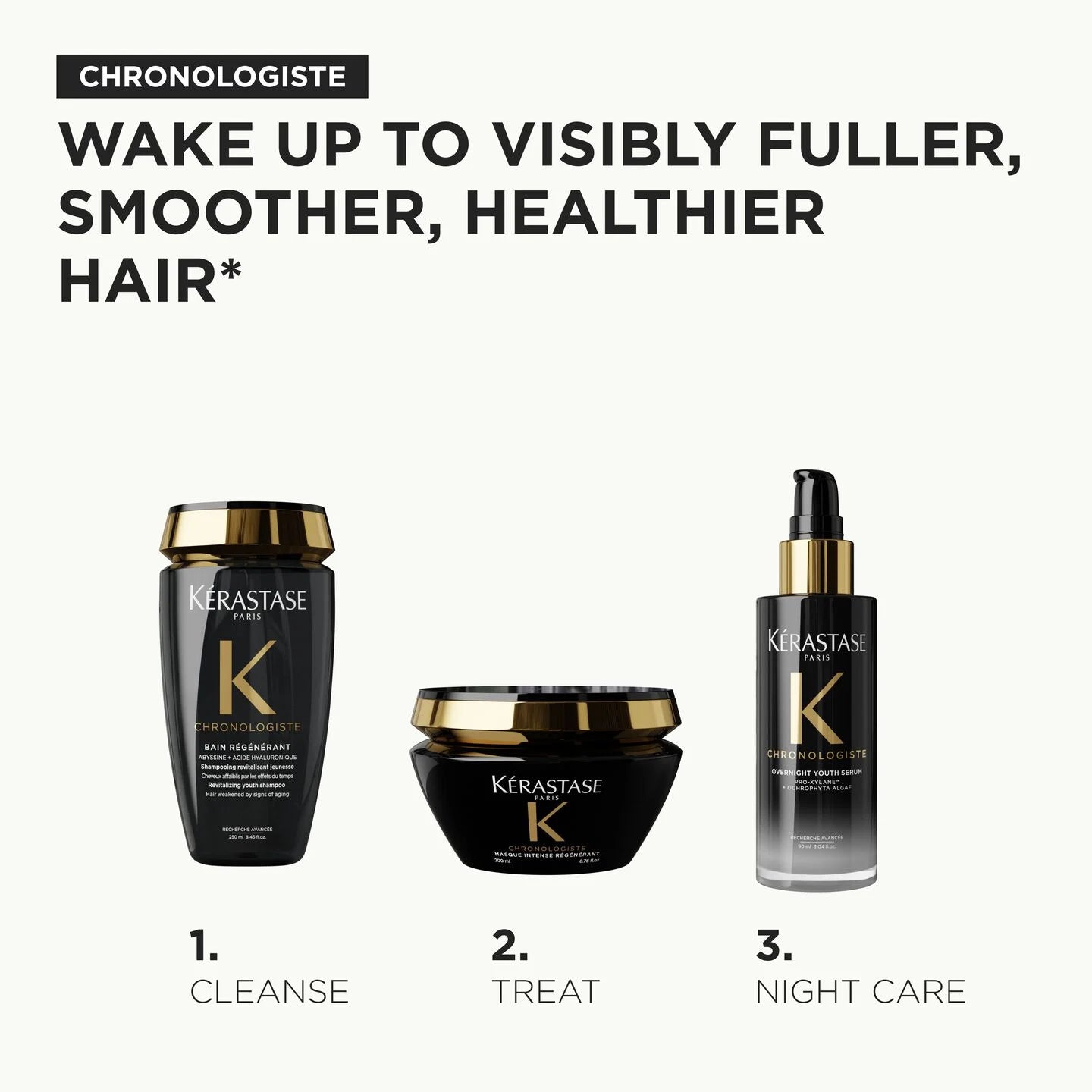 Chronologiste Masque Intense Anti-Aging Hair Mask