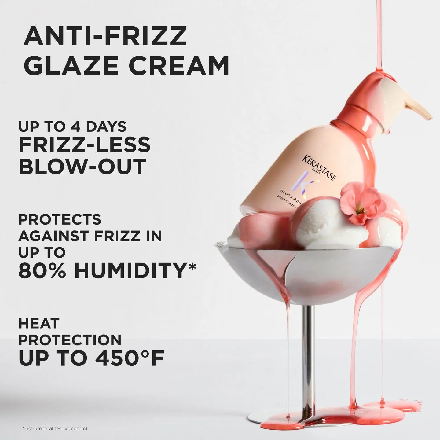 Gloss Absolu Frizz Glaze Blowdry Cream